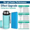 Medication Cooler Box Portable Waterproof Insulin Pen Travel Cooler Bottle For Diabetes Insulated Medicine for Travel - Blue