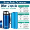 Medication Cooler Box Portable Waterproof Insulin Pen Travel Cooler Bottle For Diabetes Insulated Medicine for Travel - Blue